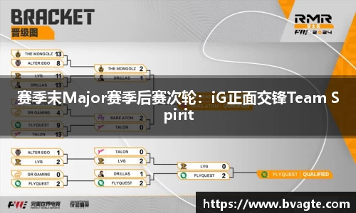 赛季末Major赛季后赛次轮：iG正面交锋Team Spirit