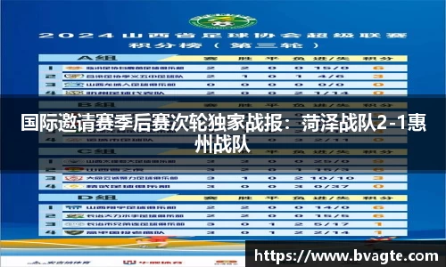 国际邀请赛季后赛次轮独家战报：菏泽战队2-1惠州战队