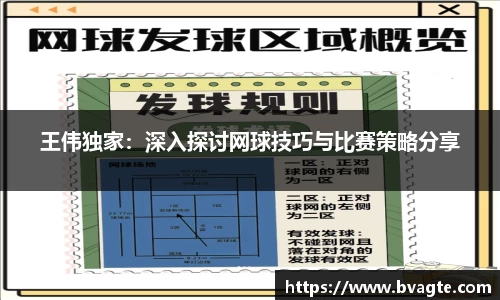 王伟独家：深入探讨网球技巧与比赛策略分享